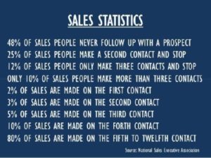 salesquote1